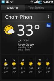 Samsung Galaxy Cooper - ซัมซุง S5830